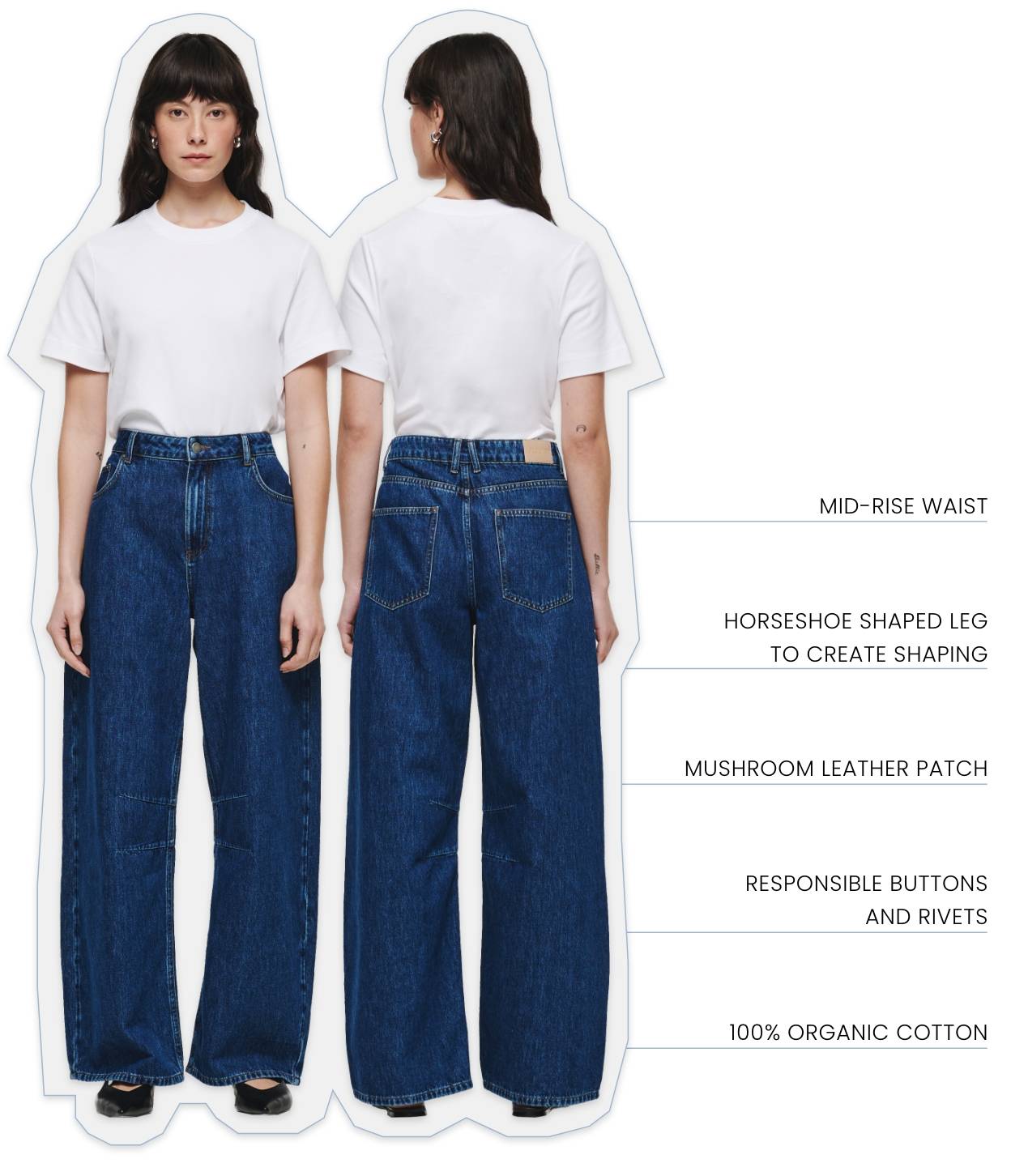 Our Denim | British Womenswear Made with Care | ALIGNE